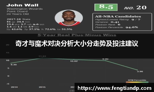 奇才与魔术对决分析大小分走势及投注建议